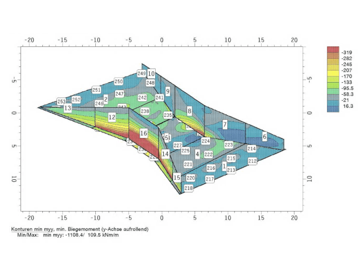 Tragswerksplanung